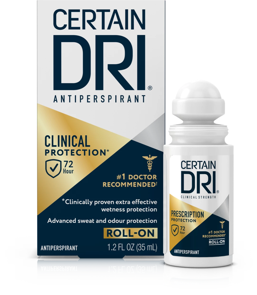 Certain Dri Antiperspirant